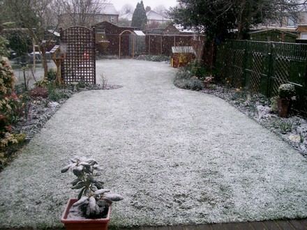 April Showers! ????????