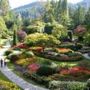 Butchart Garden