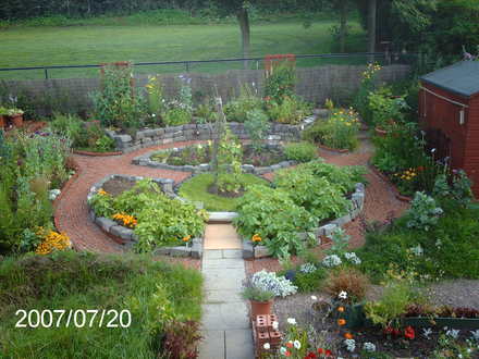 Overview
